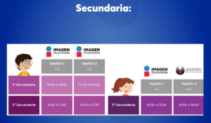 Secundaria Baja California Sur